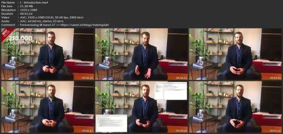 Android Testing: Unit Tests, Hilt, Viewmodels And More!