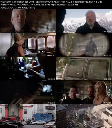 The Italian Job 2003 1080p Bluray x265 HEVC 10bit AAC 5.1 BolshoiBooze