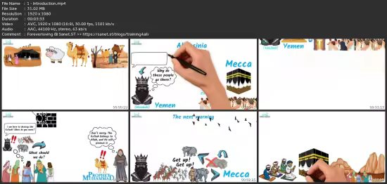 The Life Of Prophet Muhammad ﷺ – Animated Stories For Kids