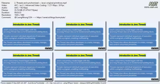 Java Performance &amp; Concurrency: Threads, Streams, and Beyond