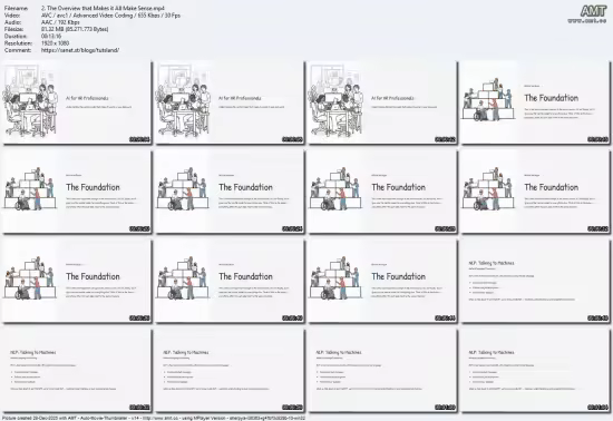 AI for HR Professionals: A Simple, Practical Guide for 2026