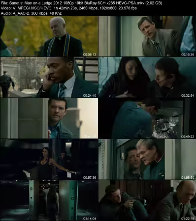 Man on a Ledge 2012 1080p 10bit BluRay 6CH x265 HEVC-PSA