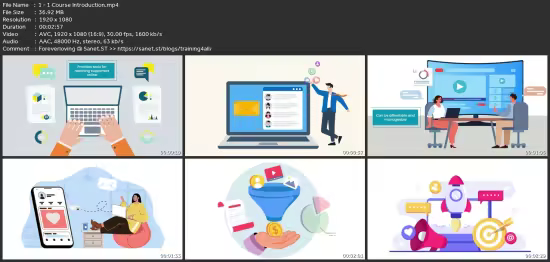 Digital Marketing For Nonprofits: Getting Started Guide