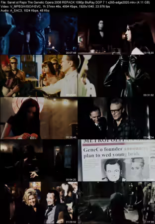 Repo The Genetic Opera 2008 REPACK 1080p BluRay DDP 7.1 x265-edge2020