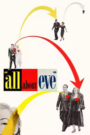 All About Eve 1950 1080p DUAL WEB-DL x264 AC3-HdT