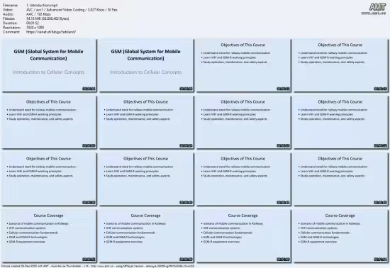Mobile Communication in Railways Signalling (GSM-R)