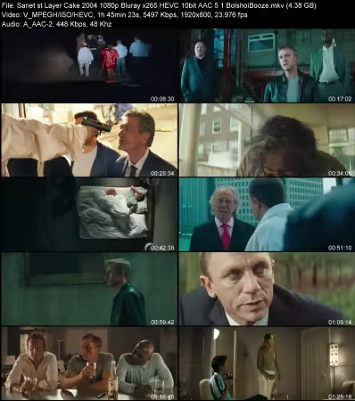 Layer Cake 2004 1080p Bluray x265 HEVC 10bit AAC 5.1 BolshoiBooze