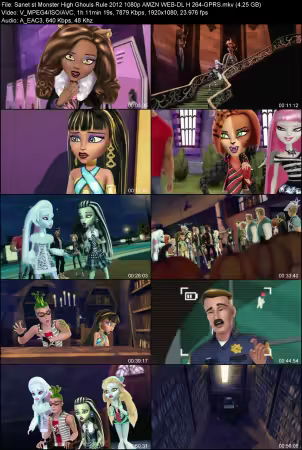 Monster High Ghouls Rule 2012 1080p AMZN WEB-DL H264-GPRS