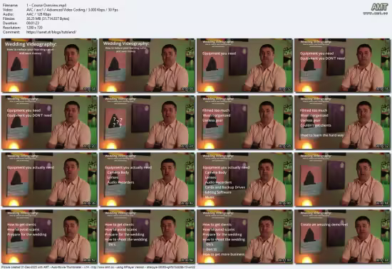 Wedding Videography - Reduce your learning curve and save.