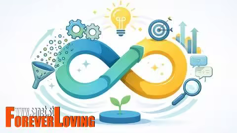 Institutionalising Innovation – Lead &amp; Foster A Culture