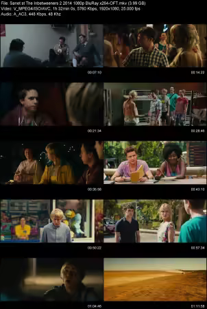 The Inbetweeners 2 2014 1080p BluRay x264-OFT