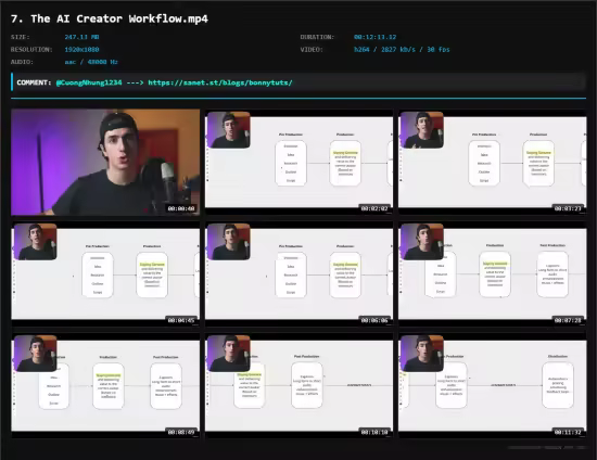 The 2026 AI Content Creation Productivity Masterclass