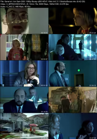 I Am Sam 2001 1080p Bluray x265 HEVC 10bit AAC 5.1 BolshoiBooze