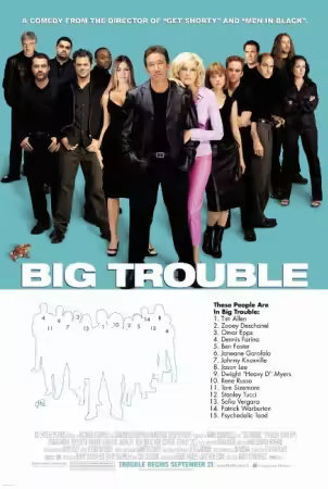 Big Trouble 2002 1080p BluRay x265-YAWNTiC