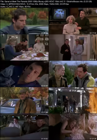 Meet The Parents 2000 1080p Bluray x265 HEVC 10bit AAC 5.1 BolshoiBooze