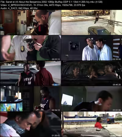 All About the Benjamins 2002 1080p BluRay DDP 5.1 10bit H265-iVy