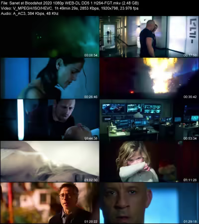 Bloodshot 2020 1080p WEB-DL DD5.1 H264-FGT