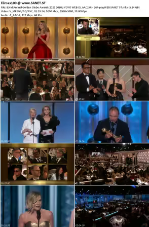 83nd Annual Golden Globe Awards 2026 1080p VOYO WEB-DL AAC2.0 H264-playWEB