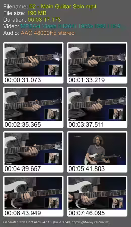 Lick Library - Cinderella Guitar Lessons