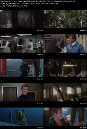 For Your Eyes Only 1981 1080p NF WEB-DL DDP 5.1 H264-HDSWEB