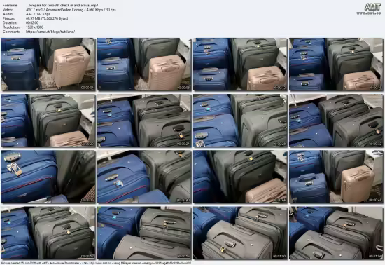 UK to Sylhet, Bangladesh: Confident Travel (Visual Course)
