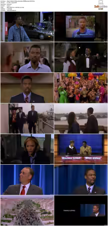 Head of State 2003 1080p WEBRip x265-SUP3R