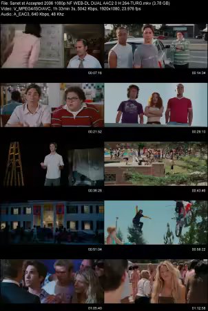 Accepted 2006 1080p NF WEB-DL DUAL AAC 2.0 H264-TURG
