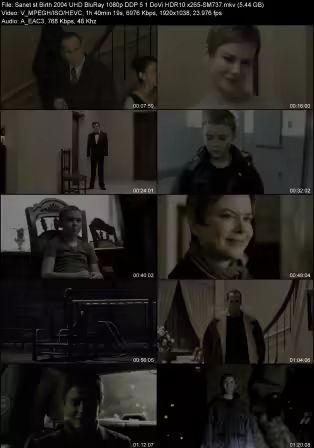 Birth 2004 UHD BluRay 1080p DDP 5.1 DoVi HDR10 x265-SM737