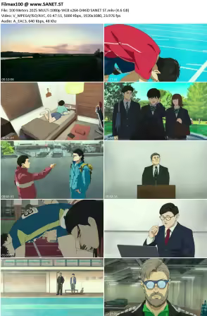 100 Meters 2025 MULTi 1080p WEB x264-D4KiD