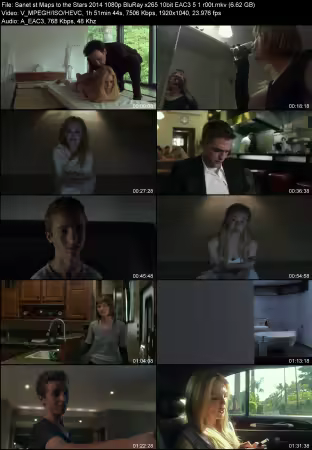Maps to the Stars 2014 1080p BluRay x265 10bit EAC3 5.1 r00t