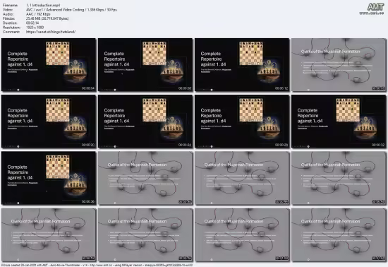 Chess Opening for Black vs 1.d4: The Mujannah Formation