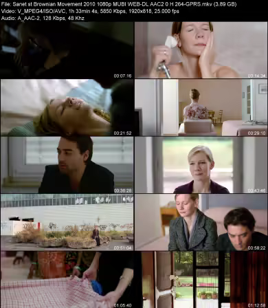 Brownian Movement 2010 1080p MUBI WEB-DL AAC 2.0 H264-GPRS
