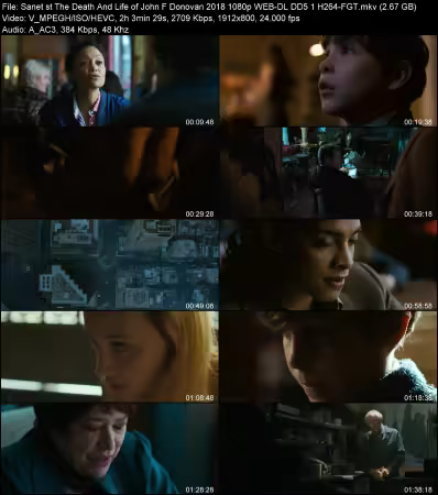 The Death And Life of John F Donovan 2018 1080p WEB-DL DD 5.1 H264-FGT