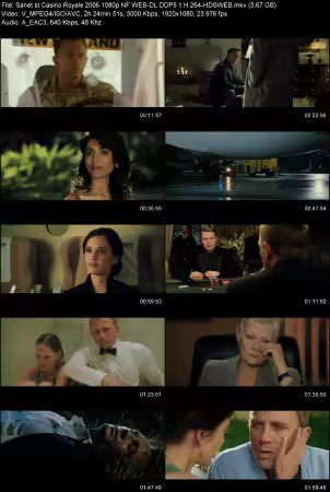Casino Royale 2006 1080p NF WEB-DL DDP 5.1 H264-HDSWEB
