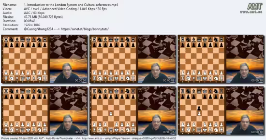 The Solid London System Chess Opening: Tactics and Strategy