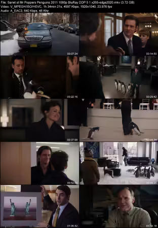 Mr. Poppers Penguins 2011 1080p BluRay DDP 5.1 x265-edge2020