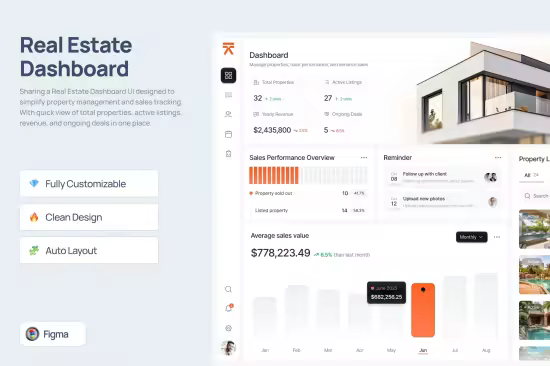 EE - Real Estate Dashboard - Revalo 67J76T2