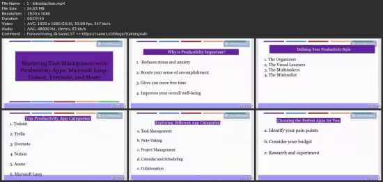 Digital Productivity Mastery 2025: Loop, Todoist &amp; Evernote