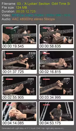 Lick Library - Dream Theater Guitar Lessons &amp; Backing Tracks