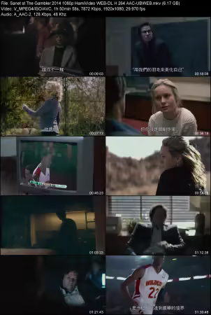 The Gambler 2014 1080p HamiVideo WEB-DL H264 AAC-UBWEB