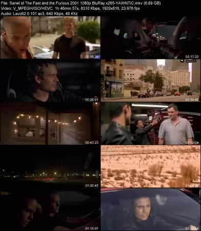 The Fast and the Furious 2001 1080p BluRay x265-YAWNTiC