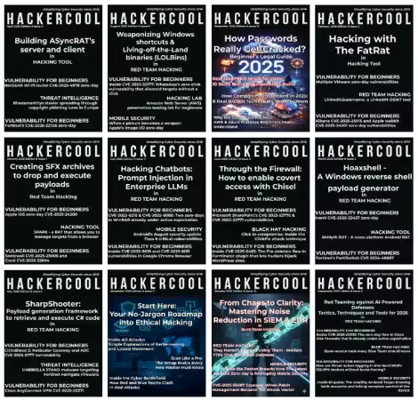 Hackercool - Full Year 2025 Collection