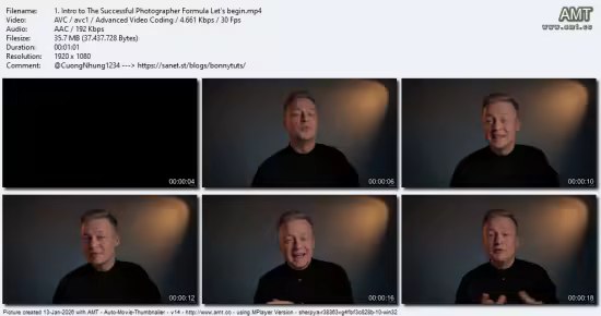 The Successful Photographer Formula