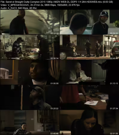 Straight Outta Compton 2015 1080p AMZN WEB-DL DDP 5.1 H264-HDSWEB