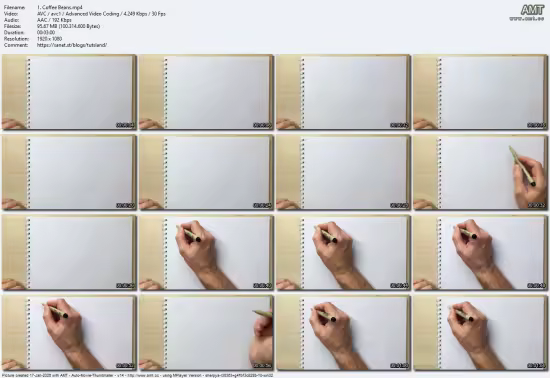 Watercolor for Beginners: Coffee Time in Watercolor - Part 1
