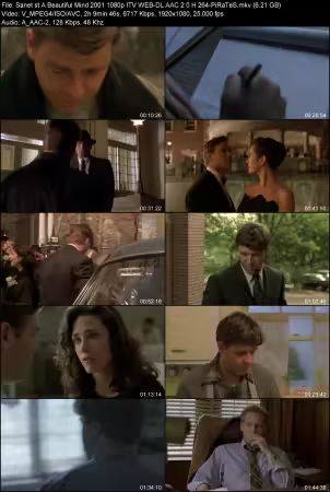 A Beautiful Mind 2001 1080p ITV WEB-DL AAC 2.0 H264-PiRaTeS