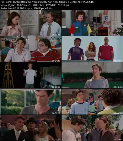 Accepted 2006 1080p BluRay AV1 10bit Opus 5.1 Dentist