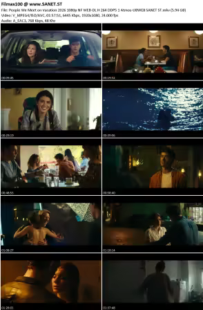 People We Meet on Vacation 2026 1080p NF WEB-DL H264 DDP5.1 Atmos-UBWEB