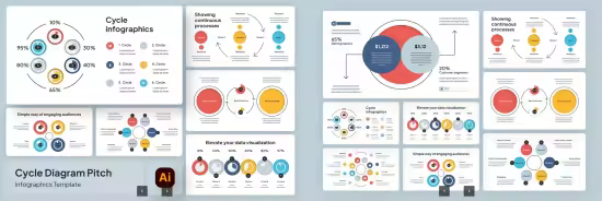 EE - Cycle Diagram Infographic Z79YAGS