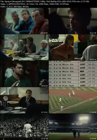 Moneyball 2011 REMASTERED 1080p 10bit BluRay 6CH x265 HEVC-PSA